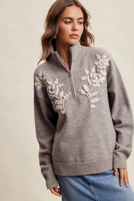 Iris Sweater